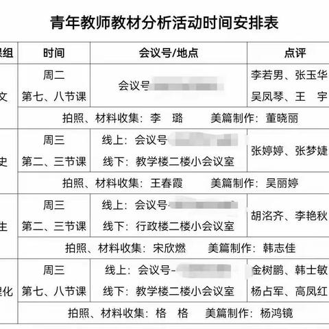 教材梳理明脉络，齐心协力共成长 —— 赤峰第十五中学青年教师数理化教材分析活动