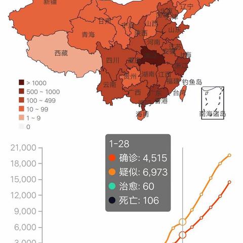 共产党员做先锋  抗击疫情我先行 ——城关小学党支部全体党员积极配合小区做好疫情防控工作