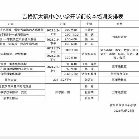 【党建+培训】勤牛奋耕，聚力远航——吉格斯太镇中心小学开学培训