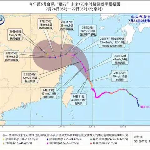 台风“烟花”来袭，安全防范很重要——合肥林旭茗都幼儿园安全温馨提示