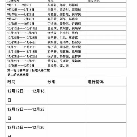 名仕小学二（1）班第一届“快乐阅读，茁壮成长”讲故事比赛第一组