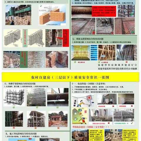 农村自建房的乡亲们注意啦!一起来学习福建省住建厅《农村自建房（三层以下）质量安全常识一张图》