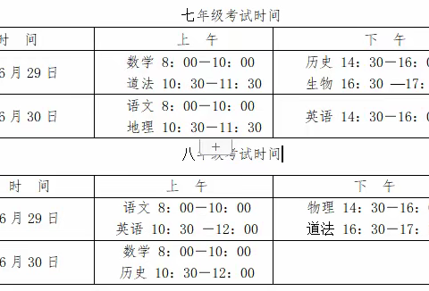 小圩中学2022年暑期致家长的一封信