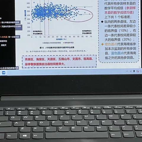 【绿色文庄】观数据 找方向——记文庄一小数学组参加海南省2021年度国家义务教育监测结果解读培训会