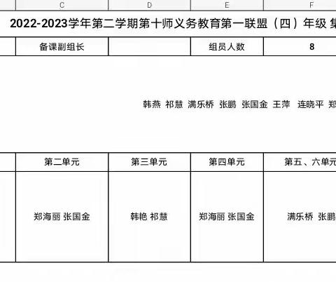 集思广益，有“备”而来—记第一校联盟四年级数学线上集体备课