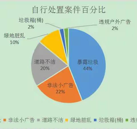 南安信息采集每日舆情