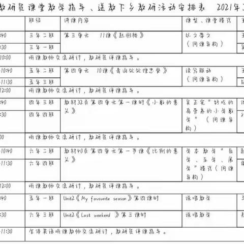 送教下乡促成长，倾心帮教径满芳