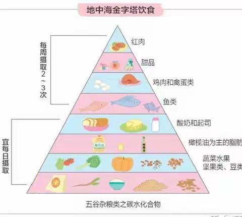 “预防疾病 守护健康”——宁化县第二实验幼儿园（民族分园）传染病预防