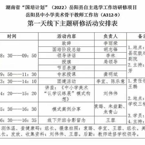 破茧成蝶 向美而行 — 岳阳县中小学美术骨干教师工作坊线下活动