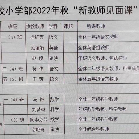 新学期 新征程 记沔州学校小学部二年级语文新教师见面课