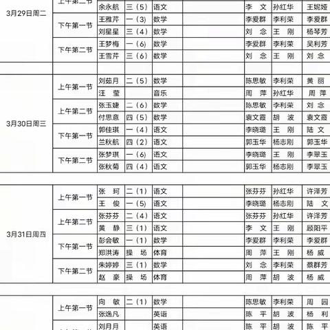 展课堂风采，促教师成长——仙桃市沔州小学一年级语文组常态课教研活动