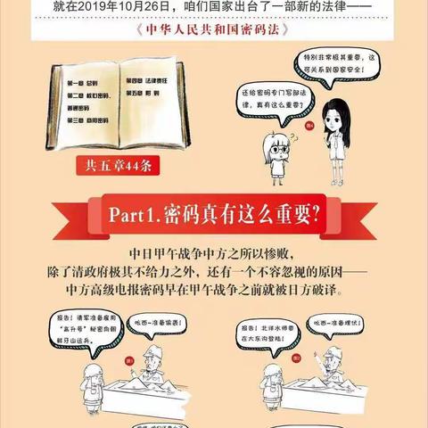 《中华人民共和国密码法》法制宣传挂图