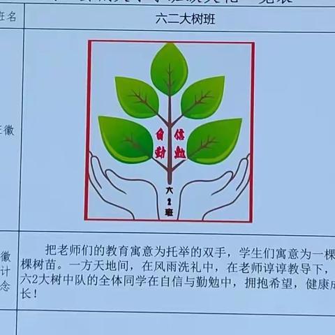 难忘小学生活城关小学六二班——六年级语文下册第六单元综合性学习活动暨毕业生活的回顾