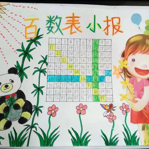 一年级3班百数表数学小报优秀作品欣赏