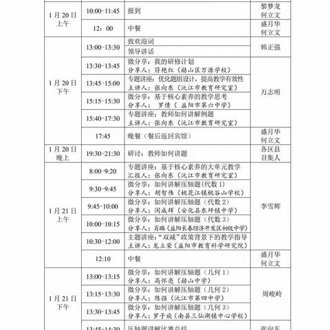 研修与感悟齐飞 收获并成长同在——初中数学名师工作室第一次线下主题研修（“双减”政策背景下的课堂教学改进）