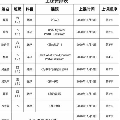 普定县思源实验学校小学部第二届智慧课堂赛课活动