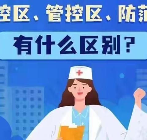 防疫科普丨什么是封控区、管控区、防范区？“14+14”“14+7”“7+7”是啥意思？