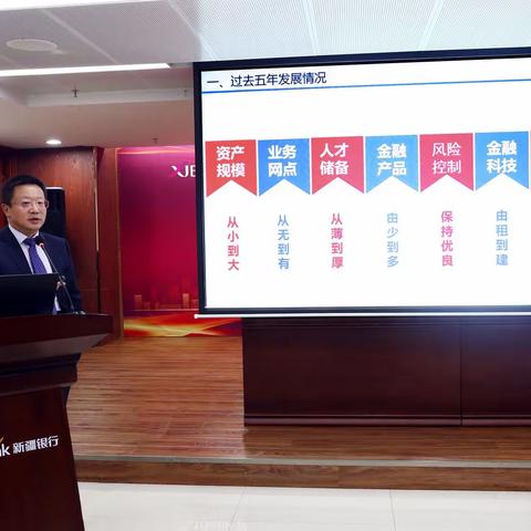 新矿投资集团与新疆银行成功签署战略合作协议