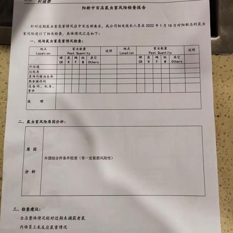 阳新店鼠患整改美篇