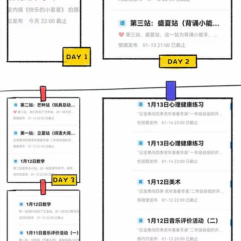 云宝勇闯四季 虎年喜看奥运——祥云路小学二年级期末自组织评价