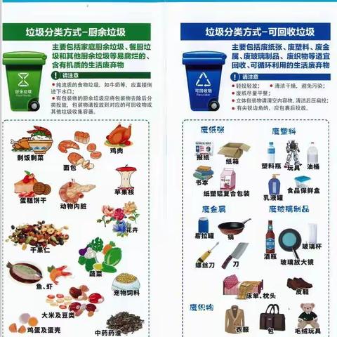 垃圾分类小知识