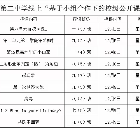 线上听评课 教研促成长一一和静县第二中学校级公开课