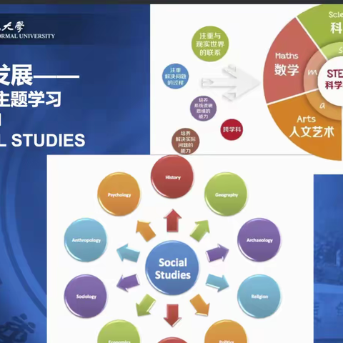 第二届新疆研学旅行学术研讨会（上篇）