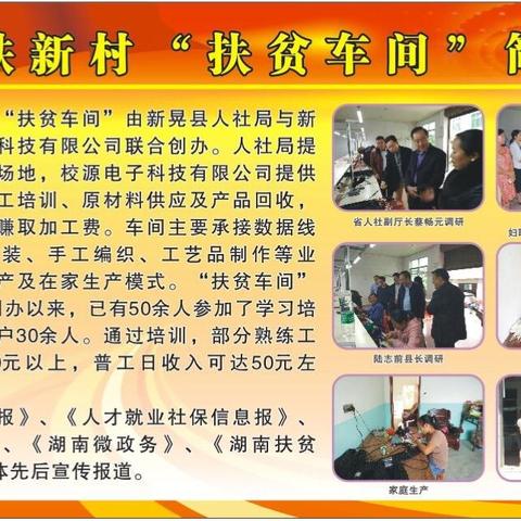 晃州镇高铁新村“扶贫车间”发展影集
