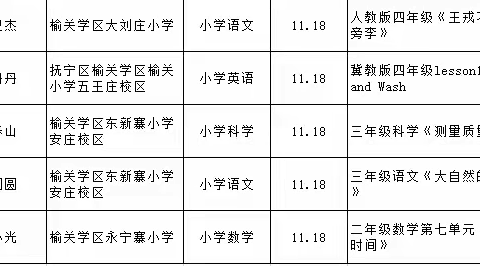 送教下乡，互助成长