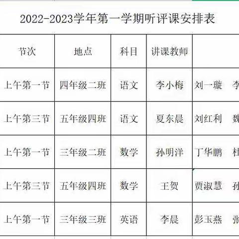 精益求精，砥砺奋进——魏湾镇实验小学教师听评课活动纪实