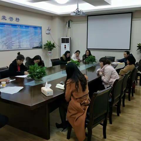 八年级英语备课组期中分析会