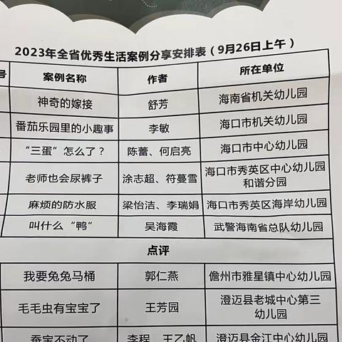 2023年全省优秀生活案例分享安排表（9月26日上午）部分幻灯片