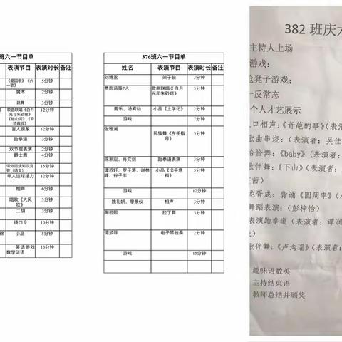 快乐绽放，童心飞扬——解放学校五年级庆祝六一儿童节活动报道