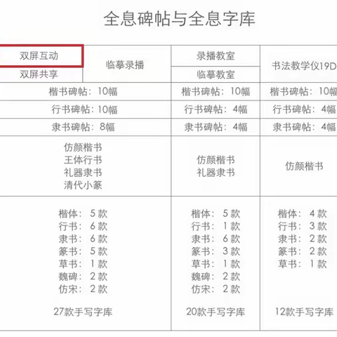 三笔字教学系统