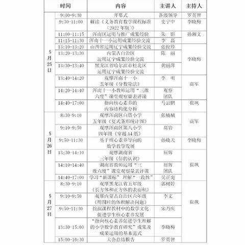 专家领航促成长，系统示范话教学！——宽甸县红石小学参加辽宁省小学数学优秀教学成果推广会纪实