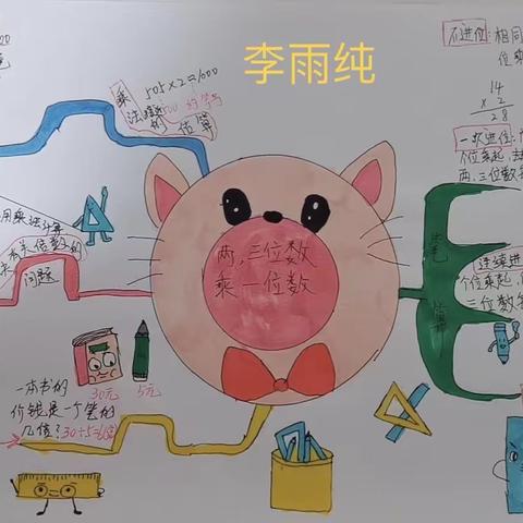 《线上复习整理知识》给数学学习插上翅膀