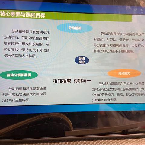 “构建劳动课程 落实劳动课标”                         _李庄镇中心小学网络学习活动_