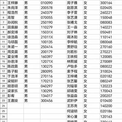 新城实验小学古城校区一年级新生分班信息查询