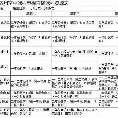 蒿沟中心校防范新冠肺炎线上教学工作温馨提示