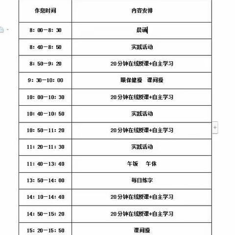 静待花开日，停课不停学—陈法云第一周数学线上教学工作总结