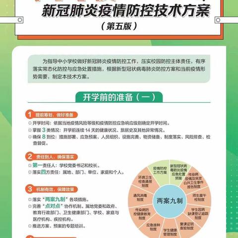 安家镇中学校学习贯彻落实《中小学校新冠肺炎疫情防控技术方案》（第五版）