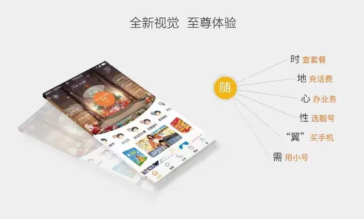 如何购买国外电话卡套餐流程图