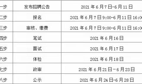 关于承德市民族宗教事务局公开招聘工作人员的招聘简章