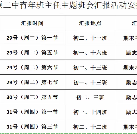 青蓝携手共研磨，同课异构展风采