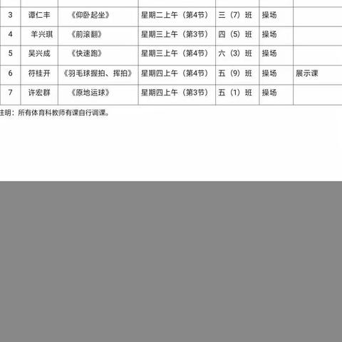 2019---2020学年度第二学期那大镇中心学校体育组互听课活动侧记。