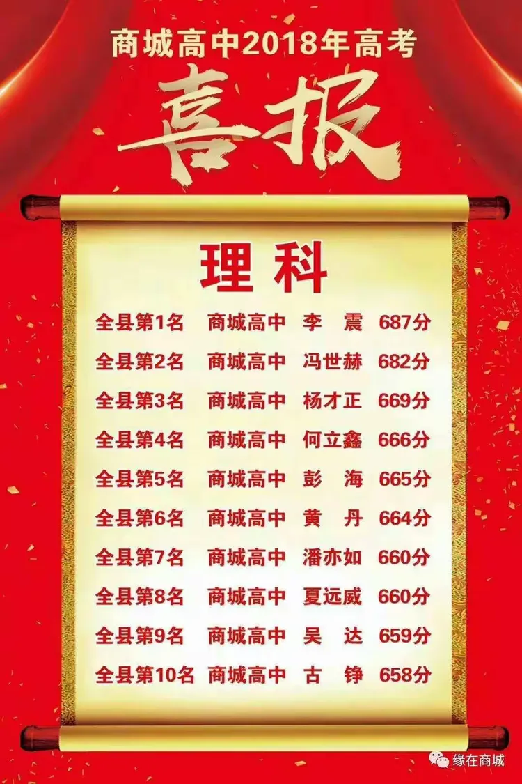 关于高考跨科补差计划（基础整合）的信息