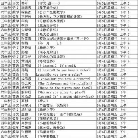 高效课堂 以赛促教 ---宁陵县第三实验小学“桃李杯”大赛暨高效课堂大比武选拔赛纪实