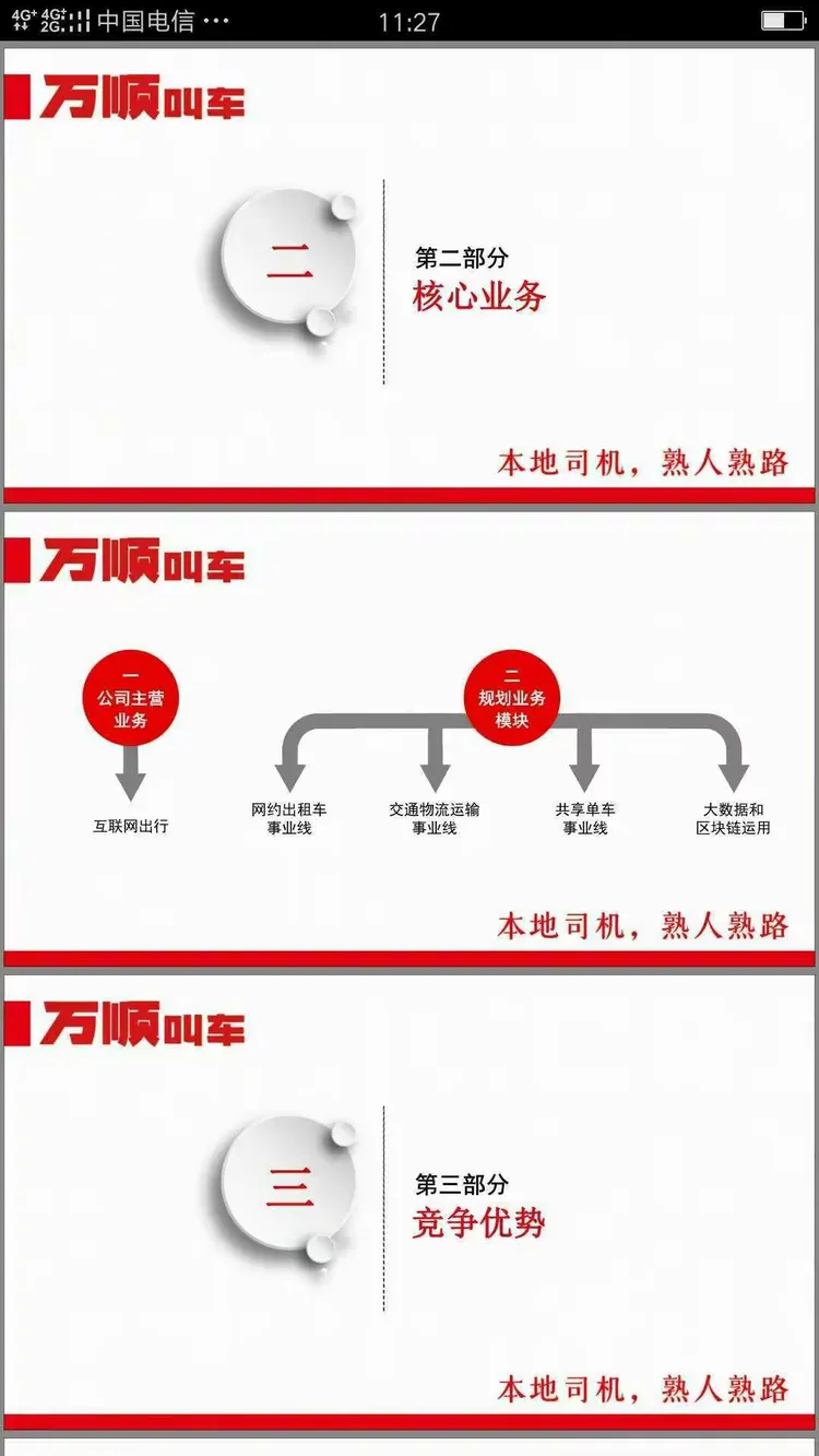 万顺叫车盐城分公司市场推广部制作