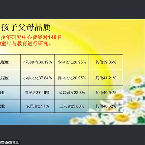 河南寨中学初三学生家长教育方法引领主题心理讲座