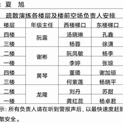 消防演练进校园 防火安全记心间